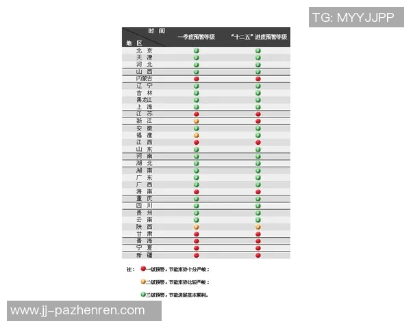 天使与魔鬼并存新疆双外是球队晴雨表